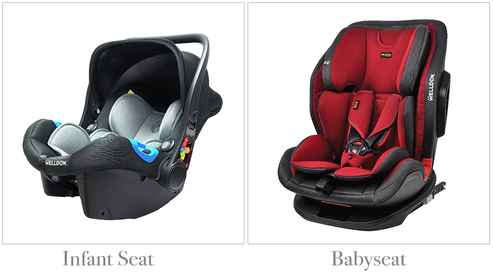Child Safety — Child Seat Options
