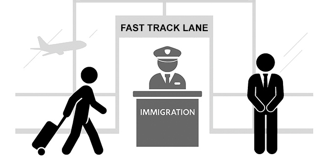 Skip the Line at Immigration